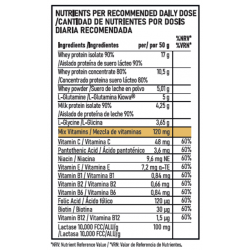 ISATC Isolate CFM | Proteína Aislada de Suero | 2kg