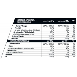 Manhattan ISATC | Proteínas | 1kg