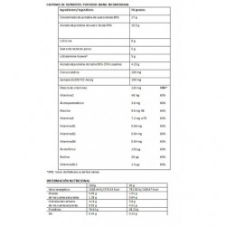 ISACT CFM Isolate | Proteína Isolate | 1kg