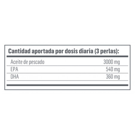 Omega 3 18/12 EPA/DHA | Ácidos Grasos | 30 Cápsulas blandas