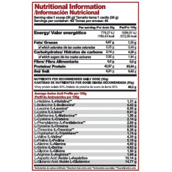 Invix Max 90 | Aislado de Suero | 2kg