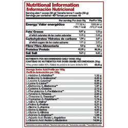 Invix Max 90 | Aislado de Suero | 2kg